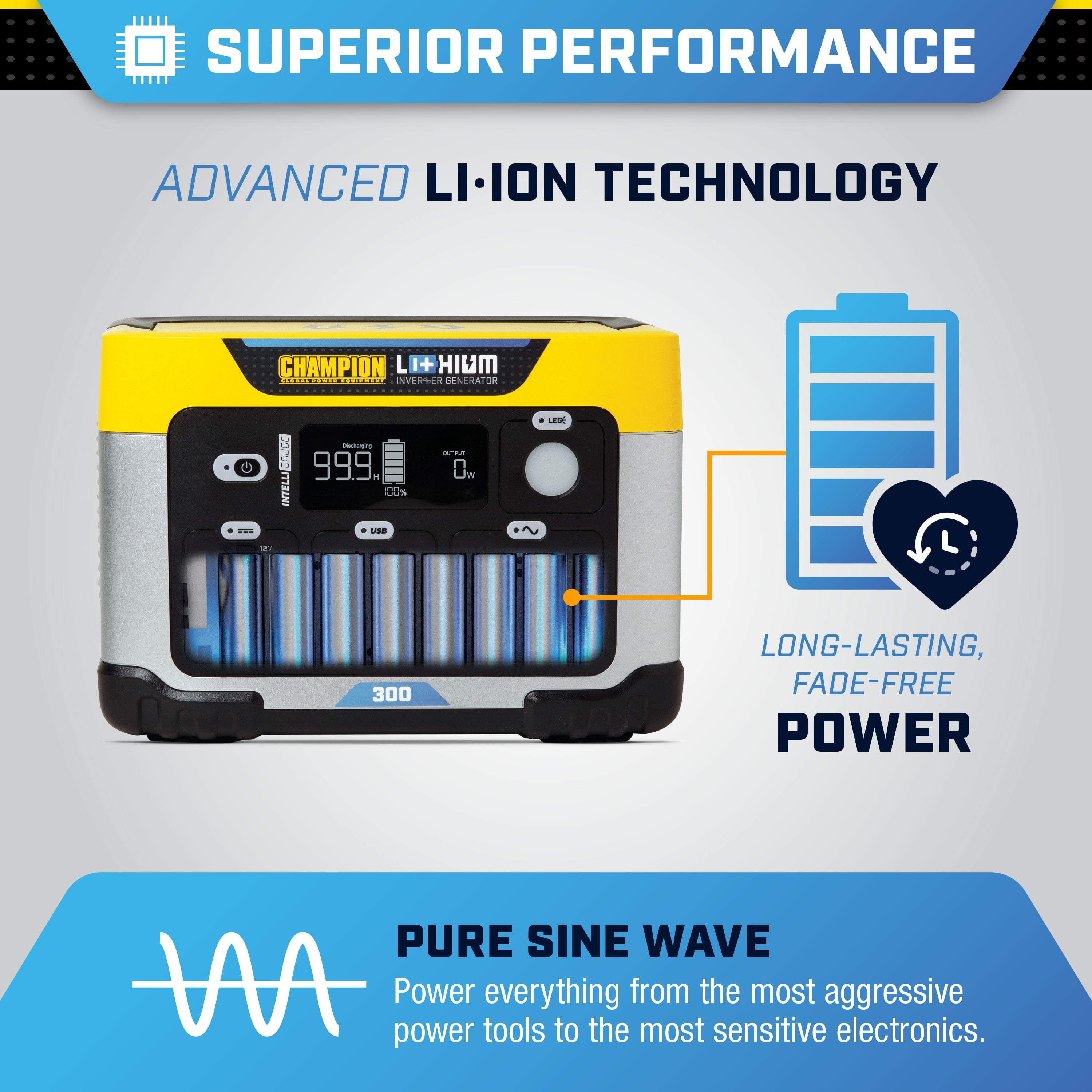 Champion Power Equipment 285-Wh Portable Lithium-Ion Solar Generator Power Station
