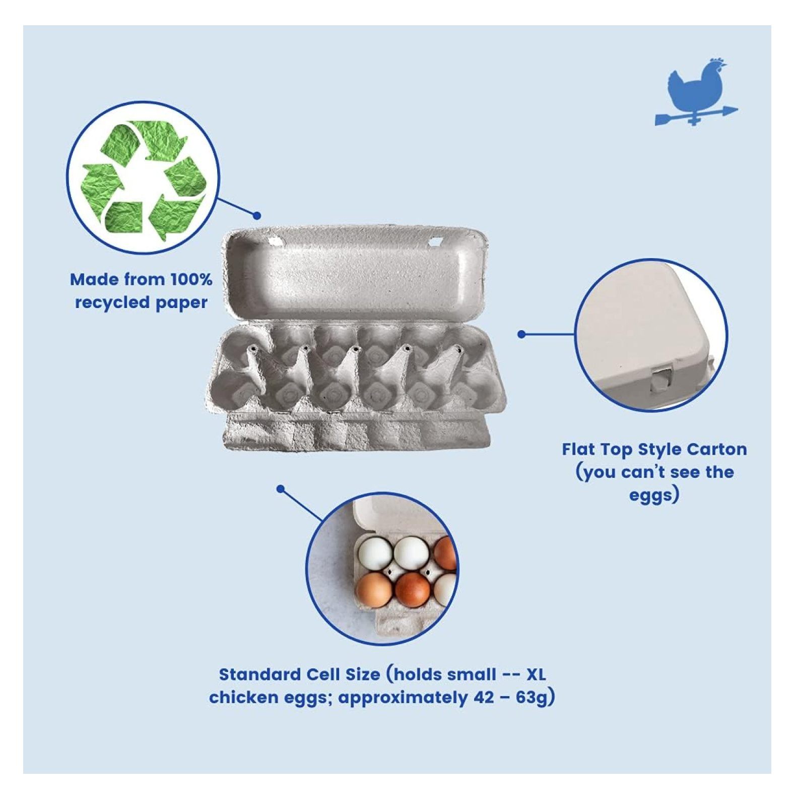 Blank 12-Egg Flat Top Paper Pulp Carton - Bulk Egg Cartons (125)