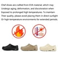thumbnail image 4 of PPCHVOMEY Work Clogs Shoes for Women with Arch Support Non-Slip Shoes for Men Women with Waterproof Cushioned Mules & Clogs for Nurse Chef Indoor Outdoor, 4 of 8