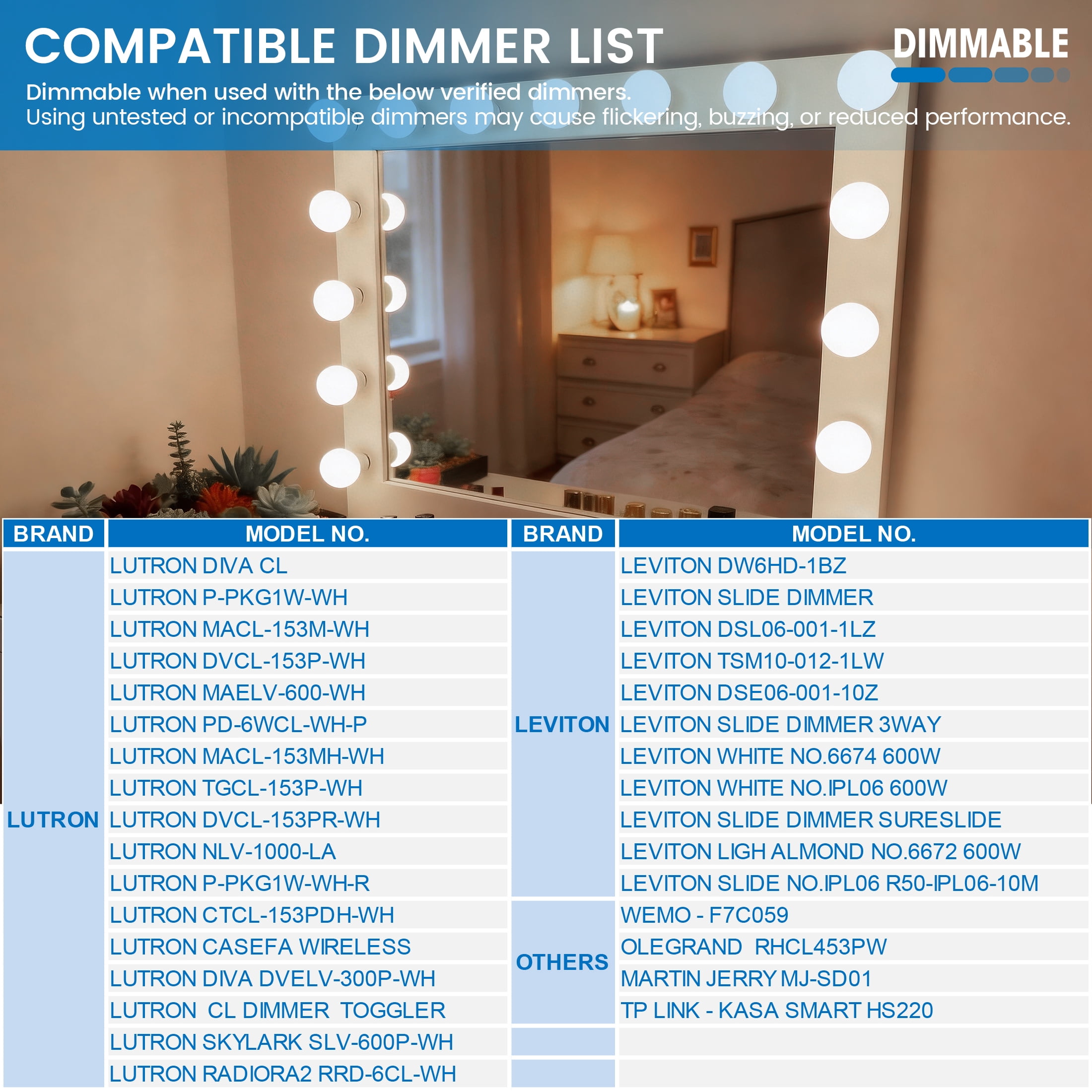 Great Value G16.5 LED Light Bulbs, 3.5W (40W Equivalent), Soft White, Dimmable, E12 Candelabra Base, 2‑Pack