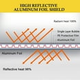 thumbnail image 3 of 48 in. x 10 ft. Radiant Barrier Bubble Aluminum Foil Reflective Insulation, 3 of 5