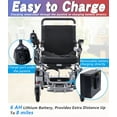 EazinGo Electric Wheelchairs Foldable Electric Wheelchairs