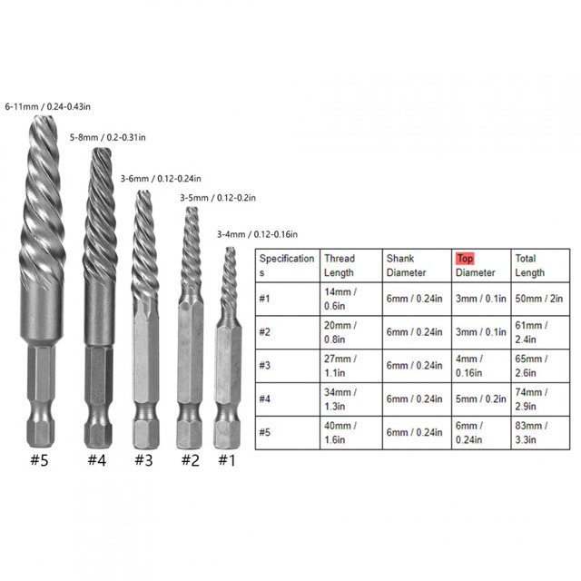 Extractor de tornillos rotos, 5 piezas, taladro extractor de tornillos, herramienta de extracción eléctrica, taladro extractor de tornillos, eficiencia óptima