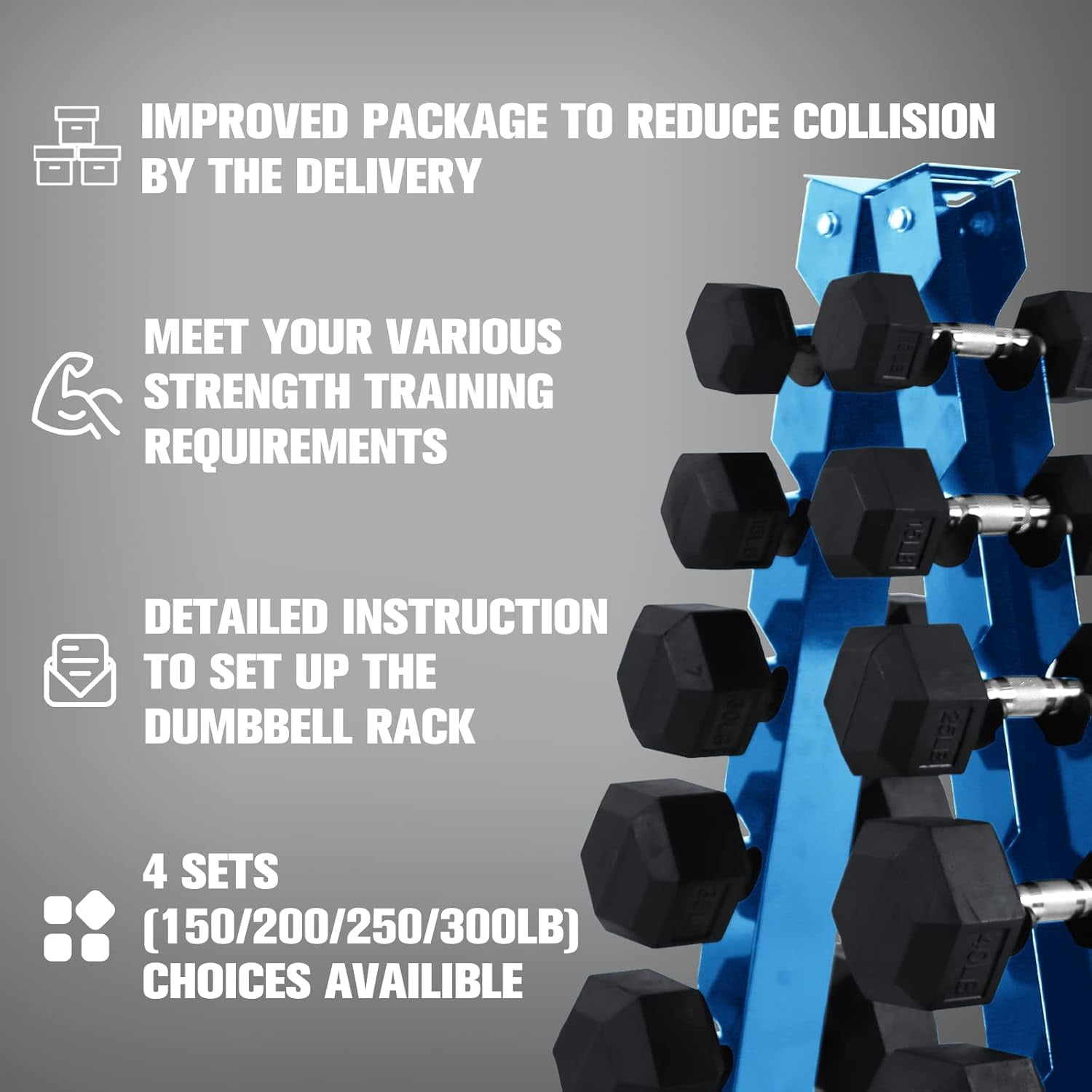 RitFit 250LB Rubber Hex Dumbbell Sets with Weights Rack, Multiple Color Choices Available, Great Gym Equipment for Home, Strength Training, Workouts (250LB, Blue)