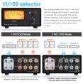 thumbnail image 2 of Caja selectora de altavoces y conmutador amplificador Douk Audio VU102 de 2 zonas, 2 of 7