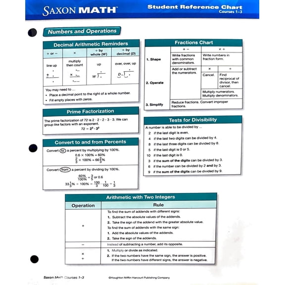 Saxon Math Courses 1-3 Student Reference Chart