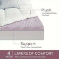 thumbnail image 3 of 4 inches Queen Size Gel Memory Foam Topper with Pillow Top Mattress Cover,Cooling Mattress Pad, 3 of 7