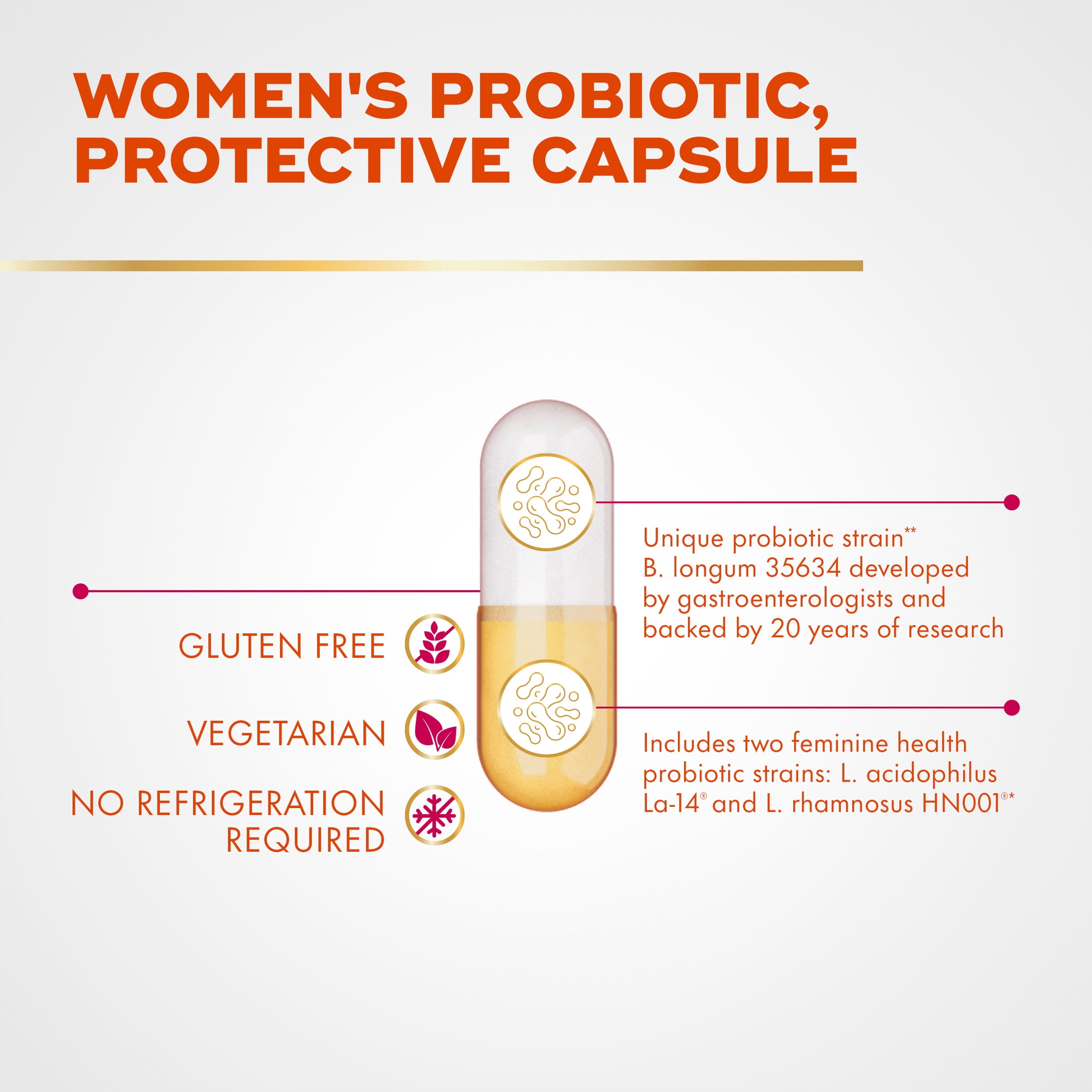 Align Probiotic Women's Dual Action, Probiotics for Women, 28 Capsules