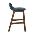 thumbnail image 3 of Modway Juno 24" Upholstered Fabric & Wood Counter Stool in Navy (Set of 2), 3 of 10