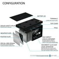 thumbnail image 3 of 12V 15AH F2 Replacement Battery for Currie Flyer - 10 Pack, 3 of 6
