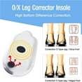 thumbnail image 3 of Seitruly Plantillas ortopédicas de 2 uds, inserciones de zapatos de corrección para hombres y mujeres, correctivo de pierna tipo O Cuidado de los pies niño Seitruly CE008711-01, 3 of 6