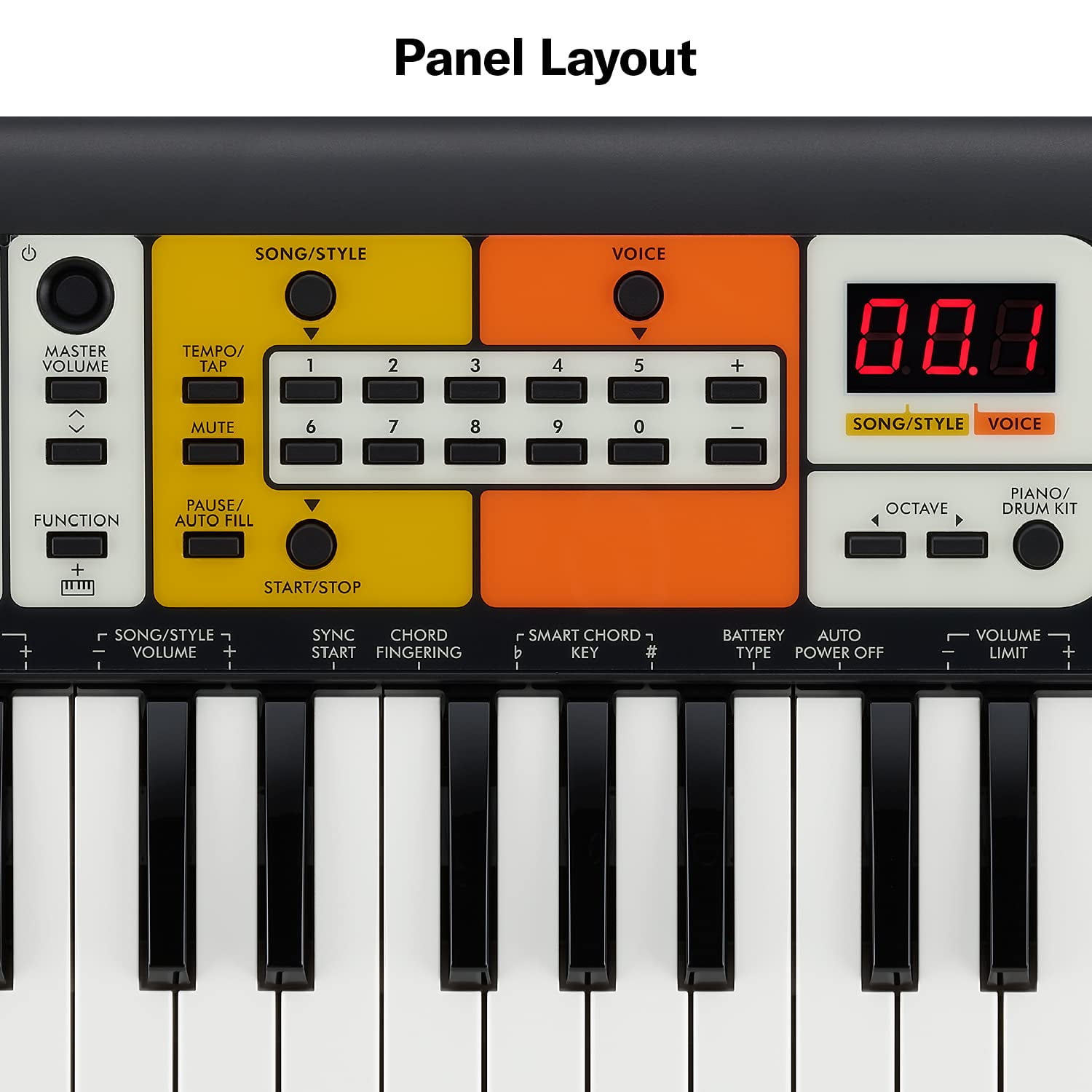 Yamaha PSS-F30 37鍵シンセサイザー Yamaha 37 Mini Key Keyboard, Black and Orange, USB and AA Powered