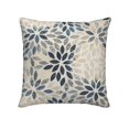 thumbnail image 2 of Throw Pillow Covers 18x18 Inch,Decorative Pillow Covers for Couch Sofa Bedroom Indoor Outdoor Patio,Home Decor Print Soft Pillow Cases, 2 of 6