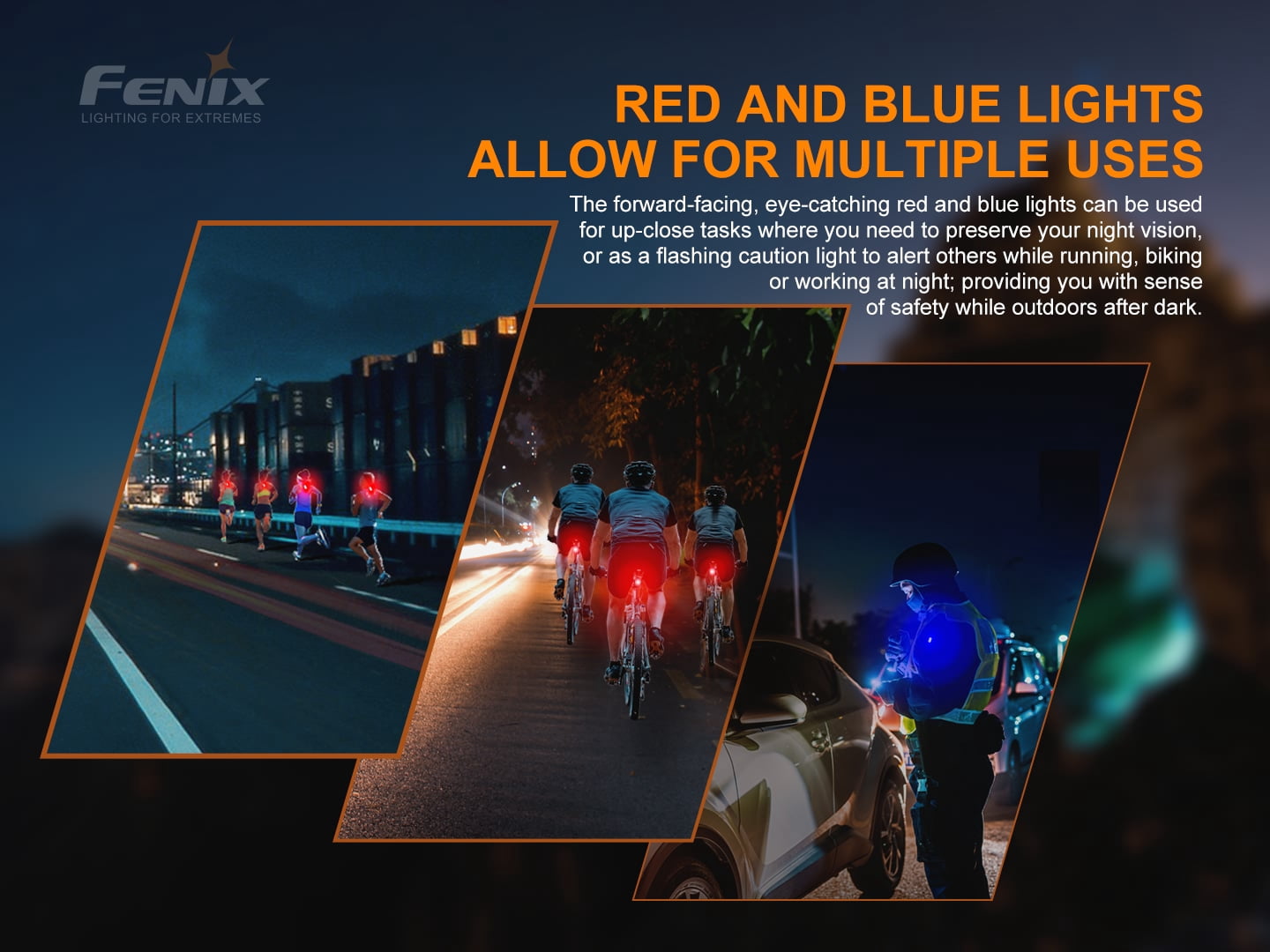Fenix PD36R Pro 2800 Lumen Rechargeable Flashlight and Mini-Lite Flashlight + LumenTac Organizer
