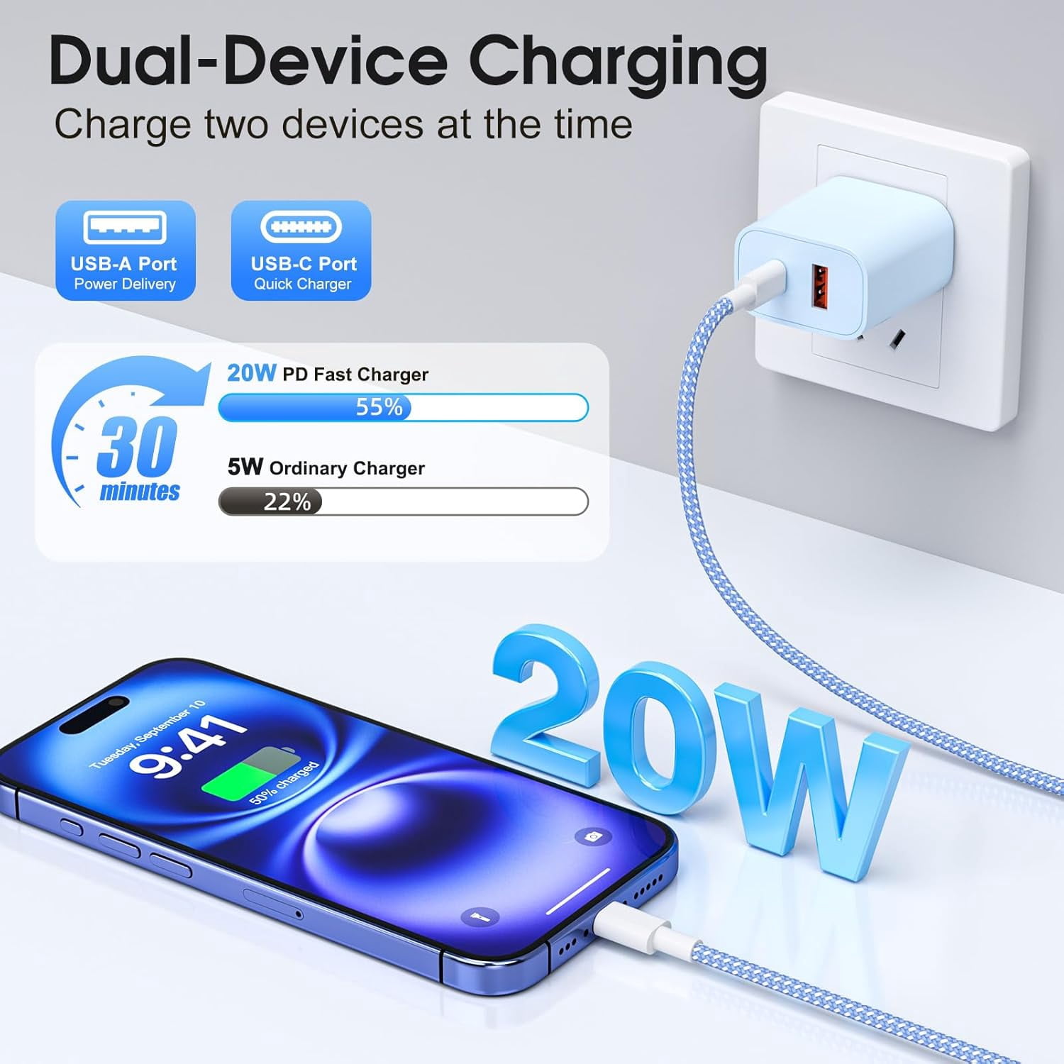 Fast Charger for iPhone 16 15, 4 Pack 20W Dual Port A/C Wall for iPhone Charger Block with 6FT USB C Fast Charging Cable Compatible for iPhone 16/15 Pro Max/Plus, for iPad Pro 12.9"/11" and iPad Air