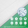 thumbnail image 4 of C545 True HEPA Replacement Filter S Compatible with Winix C545 Air Purifier, Replaces Part # 1712-0096-00 and 2522-0058-, 4 of 7