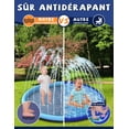 thumbnail image 3 of Water Jet Mat, 170Cm Pvc Water Spray Mat, Non-Slip Splash Pad, Outdoor Water Play for Children In Garden, Summer, 3 of 5