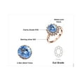 thumbnail image 7 of Jewelrypalace Princess Diana Kate Middleton Gemstone Birthstone Blue Topaz Halo Statement Engagement Rings for Women, 14K Rose Gold Plated 925 Sterling Silver Size 8, 7 of 7