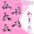 thumbnail image 3 of KORIMEFA 5 in 1 Kids Tricycle for 1-4 year olds, Toddler Bike Kids Trike for Balance Training, Baby Bike with Push Handle for Boy Girl, 3 of 15