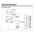 thumbnail image 3 of MCP23017 - i2c 16 input/output port expander, 3 of 4