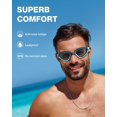 thumbnail image 4 of Swim Goggles, G1 MAX Polarized Anti-Fog Swimming Goggles for Men Women, 4 of 5