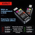 thumbnail image 3 of Medidor USB AVHZy tipo C USB 0-6A 4-36 V 40 Gbps, 3 of 8