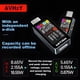thumbnail image 3 of Medidor USB AVHZy tipo C USB 0-6A 4-36 V 40 Gbps, 3 of 8
