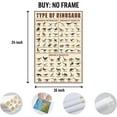 thumbnail image 7 of ADALE Dinosaur Poster Types Of Dinosaur Poster Triassic, Jurassic and Cretaceous Unframed 10x8 Inch, 7 of 7