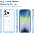 thumbnail image 5 of Case for iPhone 14 Pro Max Case Slim Dropproof [Defend from Drop/Scratch/Slip/Fingerprint] Clear Acrylic Hard Back Soft TPU Bumper Hybrid Phone Cover for iPhone 14 Pro Max-Blue, 5 of 16