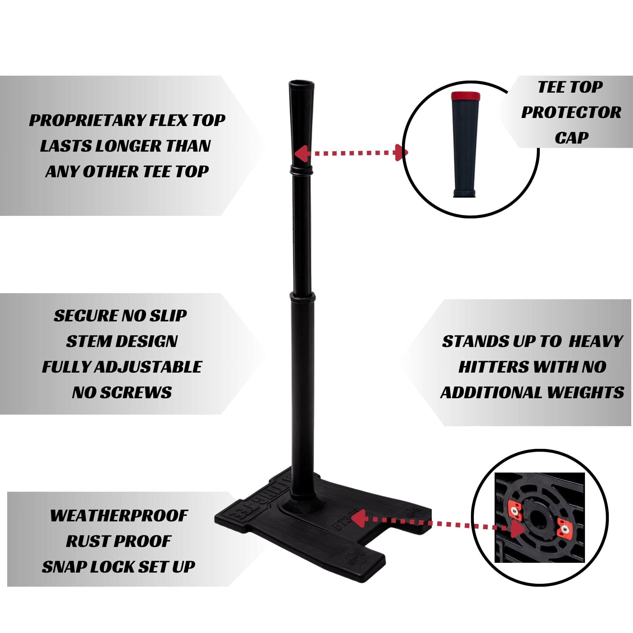 Rotor System USA Power Batting System