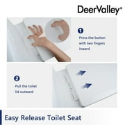 DeerValley 12 Rough-In White One Piece Toilet for Small Bathroom ,Ceramic Round Compact Toilet Dual Flush 1.1/1.6 GPF High Efficiency Water Saving Toilet Soft Close Seat Included