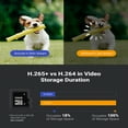 thumbnail image 6 of ANNKE 1Pcs Ultra HD 8MP Poe Camera 4K Outdoor Indoor Weatherproof Security Network Dome EXIR Night Vision Email Alert CCTV Camera, 6 of 11