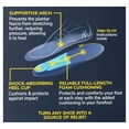thumbnail image 5 of Dr. Scholl’s Plantar Fasciitis Pain Relief Orthotic Insoles, Immediately Relieves Pain: Heel, Spurs, Arch Support, Distributes Foot Pressure, Women's Shoe Size 6-10, 1 Pair, 5 of 8