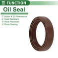thumbnail image 3 of Anillo de Sello de Aceite Universal TG4 Lip Sello de Eje Rotativo 35x45x10mm Alta Presión Caucho FKM Marrón 5 Pcs, 3 of 7