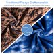 thumbnail image 4 of Funda impermeable para asiento de coche DECKALY 75 x 142 cm, color azul anudado, 4 of 6