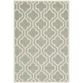 thumbnail image 4 of SAFAVIEH Chatham CHT727E Handmade Grey / Ivory Rug, 4 of 10