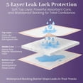 thumbnail image 3 of Premium Disposable Chucks Underpads 25 Pack, 30" x 36" - Highly Absorbent Bed Pads for Incontinence and Senior Care - Peach Color - Leak Proof Protection, 3 of 9