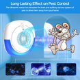 thumbnail image 3 of Meuvax Ultrasonic Mouse Repelent Indoor, 8 Pack Pest Control Plug in Indoor for Mice, Roaches, Bugs, Rodents, Rats, Indoor Use for House, Kitchen, Garage, Warehouse, Office, 3 of 8