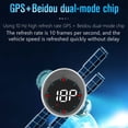 thumbnail image 4 of Youkk Car Hud Heads Up Display Speedometer HUD Digital Speed For All Cars Durability Accurate, 4 of 6