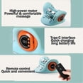 thumbnail image 5 of New Therapist Neck Massager, Electric 4D with Heat, Ergonomic Angle for Deep Tissue Pain Relief, 5 of 5