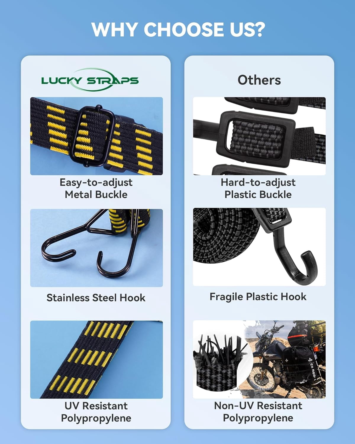 6 Pcs 40'' Heavy Duty Flat Adjustable Bungee Cords with 200 Lbs Max Break Strength & Easy-to-Adjust Metal Buckle, Outdoor Bungee Straps with Hooks for Camping, Tarps, Bike Rack, Tent, Truck, etc