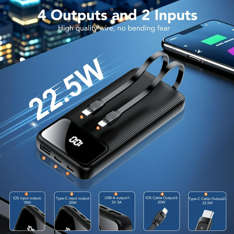 Tikland 20000mAh Fast Portable Charger photo 5