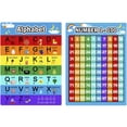 thumbnail image 1 of Amdohai Alphabet Letters Chart and Numbers 1-100 Chart, 2 Pieces Educational Posters Preschool Learning Posters, 1 of 7