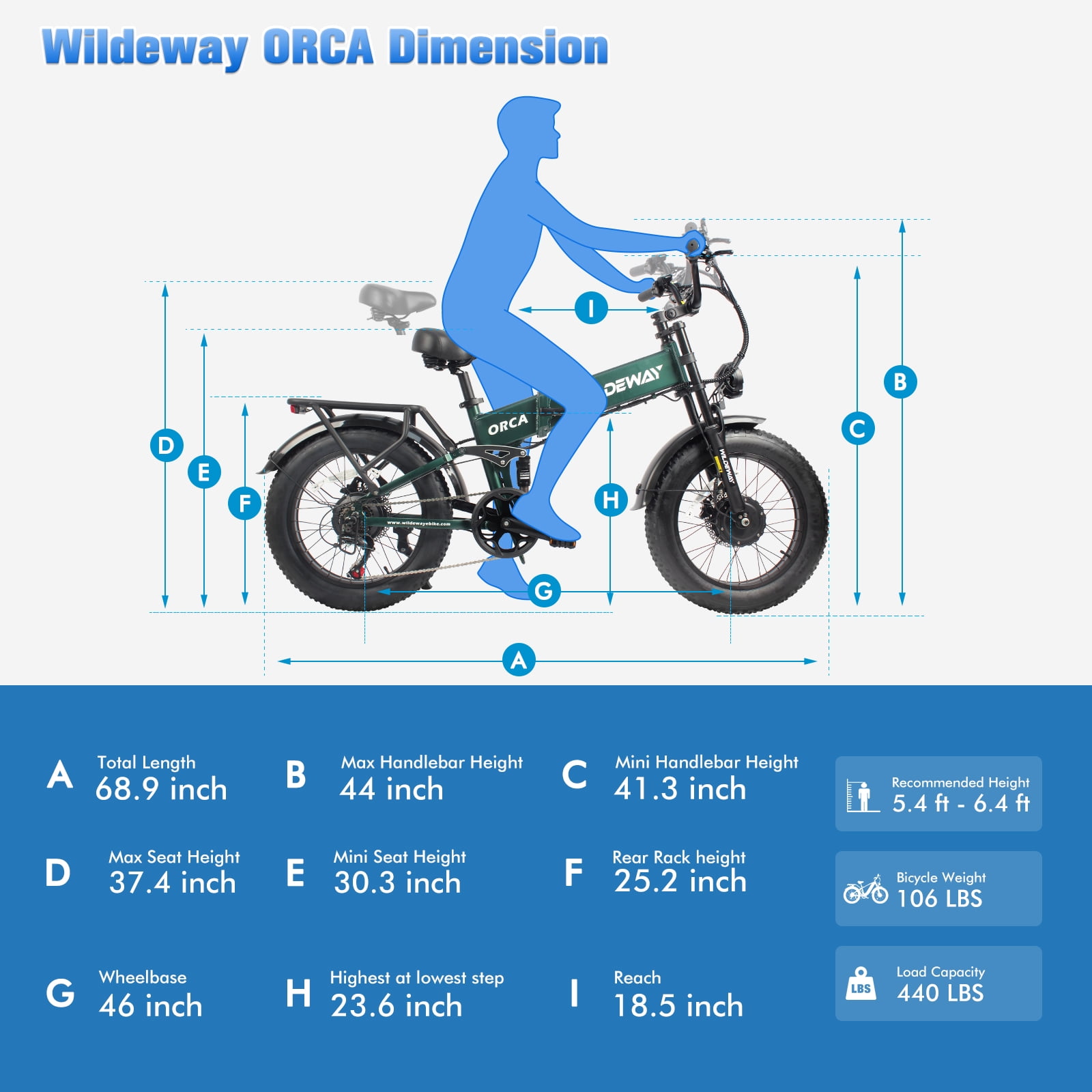 2300W Foding Dual Motor Electric Bike for Adults 20'' 48V 20Ah Ebike 55Miles Long Range 4.0 Fat Tire Off Road E-mountain bike Full Suspension Hydraulic Brake Electric Bicycles UL2849