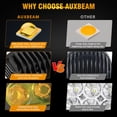 thumbnail image 3 of Faros antiniebla LED Auxbeam de 4 pulgadas y 60 W, color ámbar, impermeables para vehículos, 3 of 6
