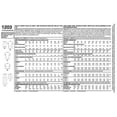 thumbnail image 5 of Simplicity Patterns US1203BB 20-28W Women Sportswear, 5 of 5