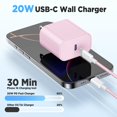thumbnail image 2 of Cargador Hzevn USB C de carga rápida de 20 W para iPhone 15 Pro Max, 2 of 7