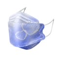 thumbnail image 5 of Máscaras faciales desechables Kf94, mascarillas protectoras impresas, 50 pzs/100 pzs Afortunado Sencillez, 5 of 5