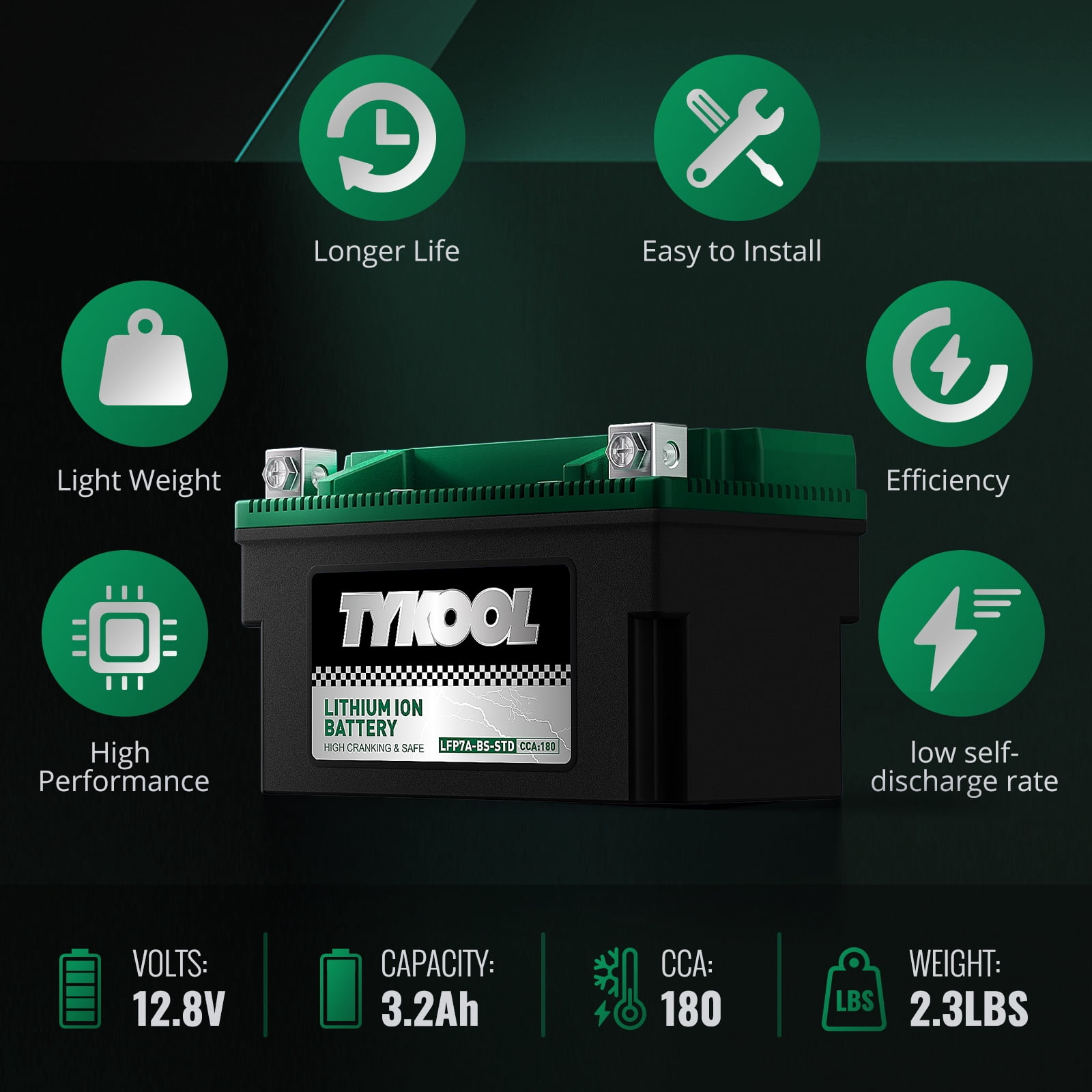 YTX7A-BS Lithium LiFePO4 Motorcycle Battery, 180CCA 12.8V 3Ah,Powersports Battery,for ATV,4 wheeler,quad,dirt bike,Generator,Scooter,Lawn Mower