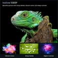 thumbnail image 4 of AUOSHI Projector with Wifi and Bluetooth, 4K Support 1080P Mini Projector , Video Projector for Home Theater , 12000LM Portable Outdoor Movie Projector 5G/2.4G, 4 of 11